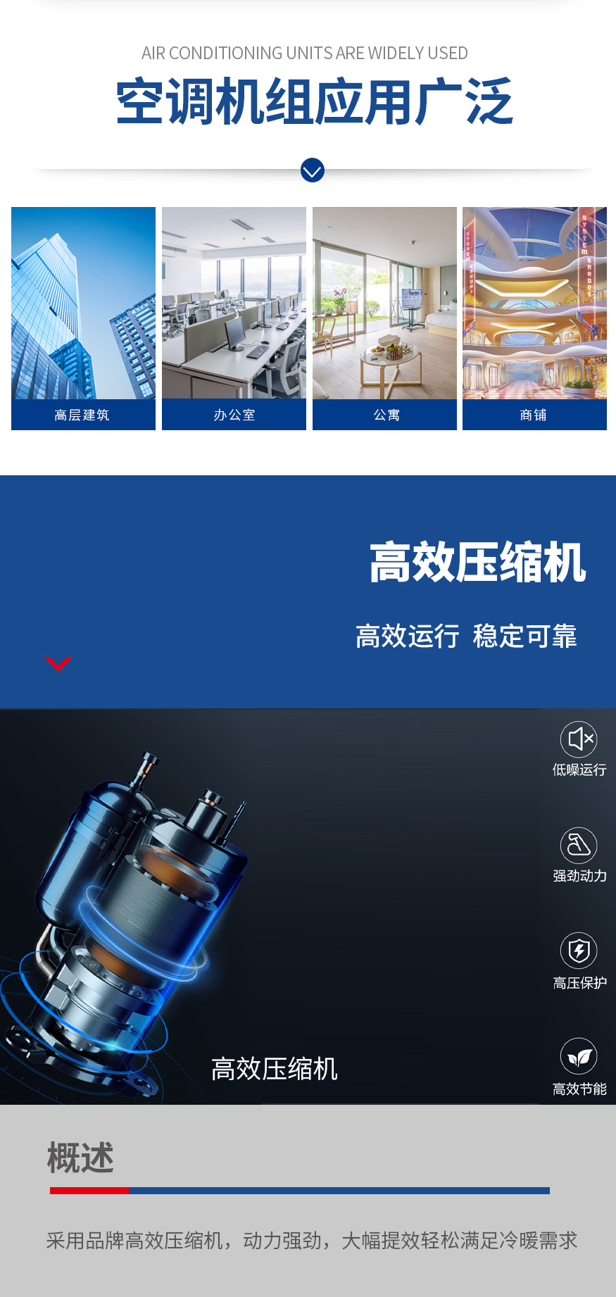 空調(diào)機組_02.jpg