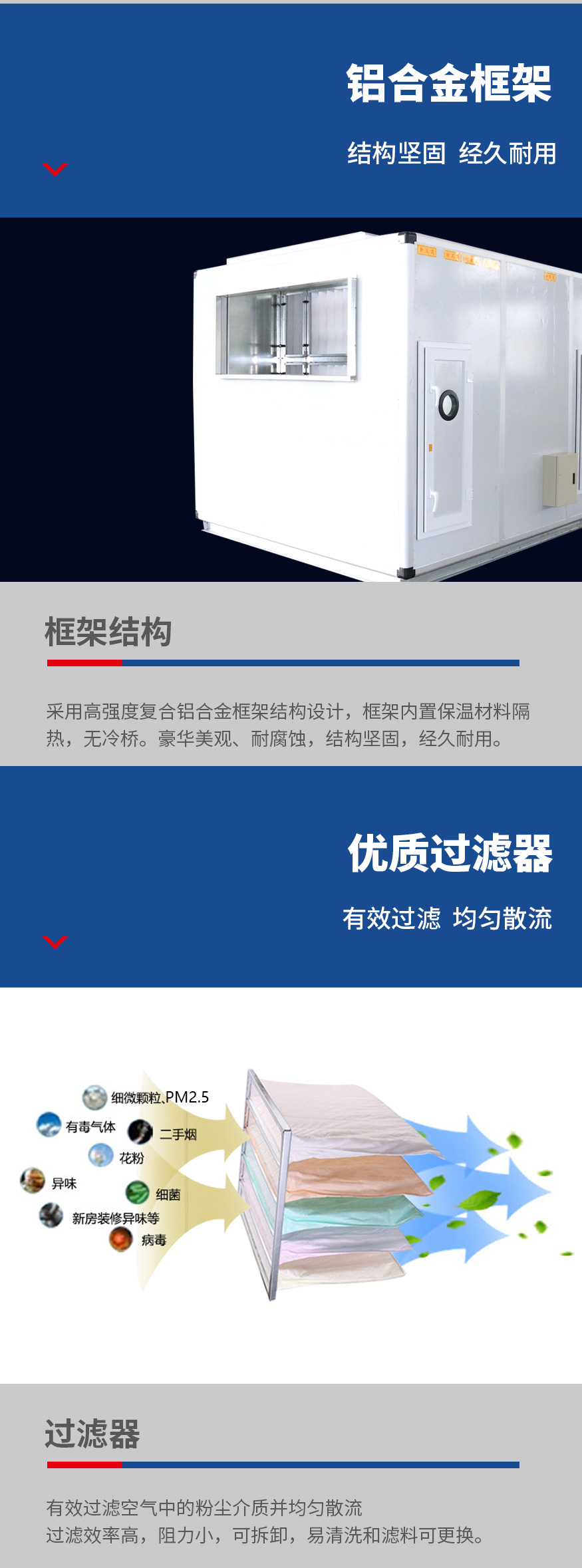 空調(diào)機組_03.jpg